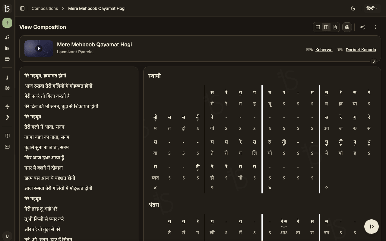 Layout toggle buttons