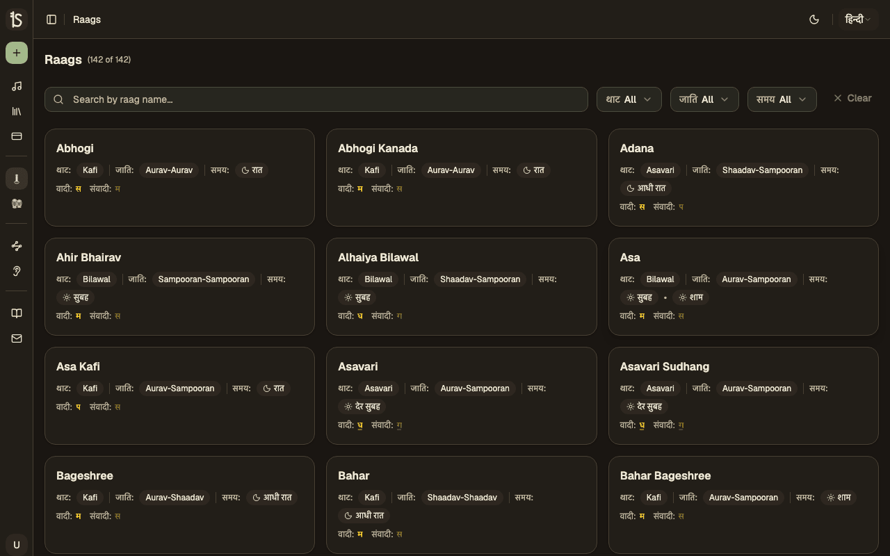 The Raags reference page