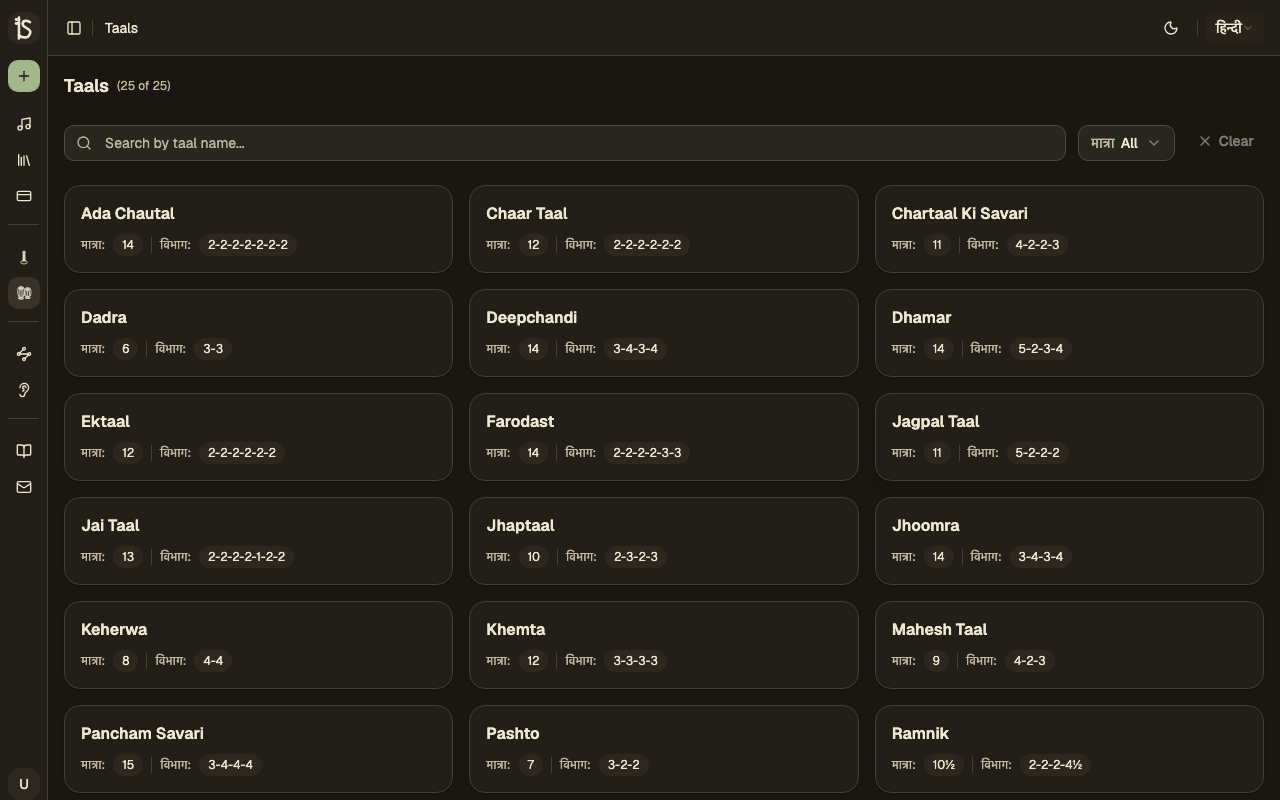 The Taals reference page