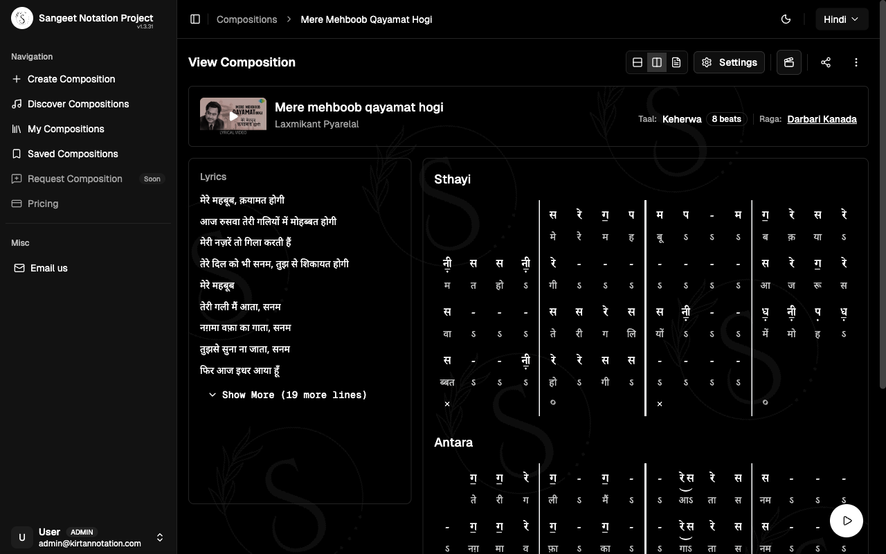 Composition view page
